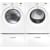 Frigidaire Affinity Series FAQE7011KW - Side-by-Side with Matching Washer