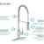 Elkay Avado Collection LKAV2061MBCR - Avado Single Hole Kitchen Faucet - Features