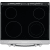 Frigidaire FFEH3051VS - Cooktop Surface