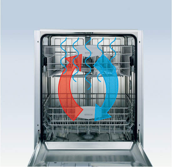 Bosch SHX68M05UC Fully Integrated Dishwasher with 6 Wash Cycles