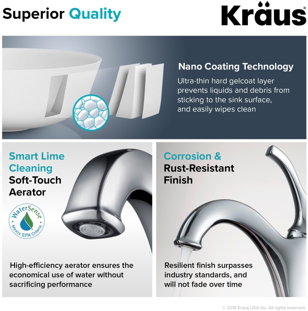 Kraus Cksv5mw1200ch 16 4 5 Inch White Matte Solid Surface Square
