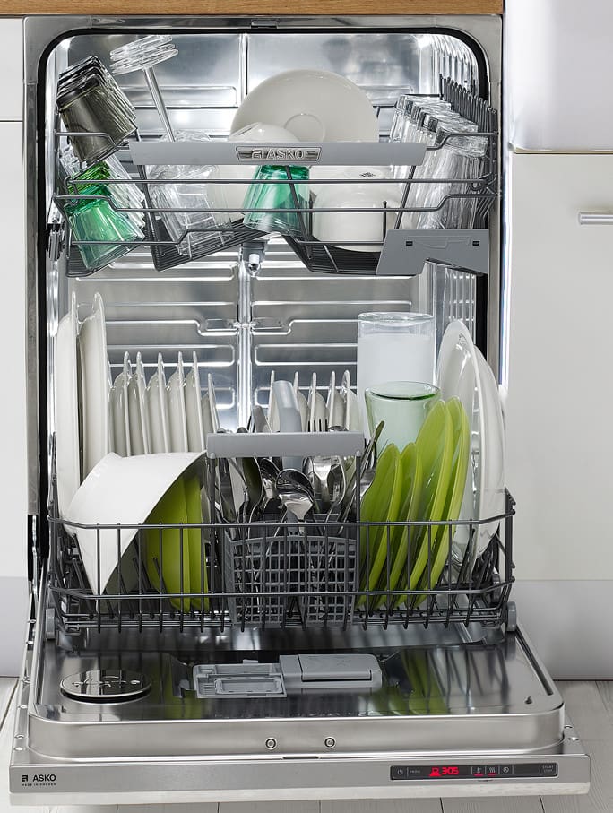 asko semi integrated dishwasher