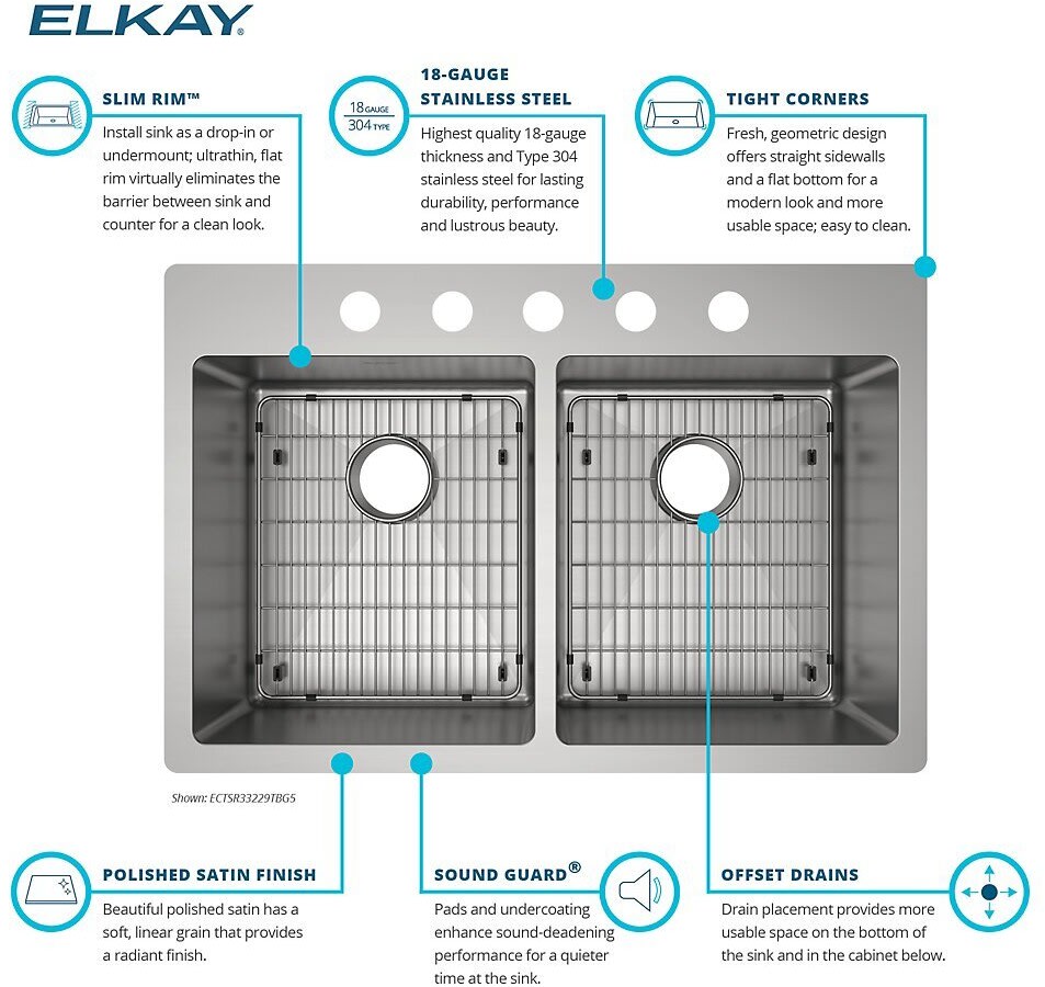 Elkay ECTSR33229TBG1 33 Inch Dual Mount Double Bowl Kitchen Sink