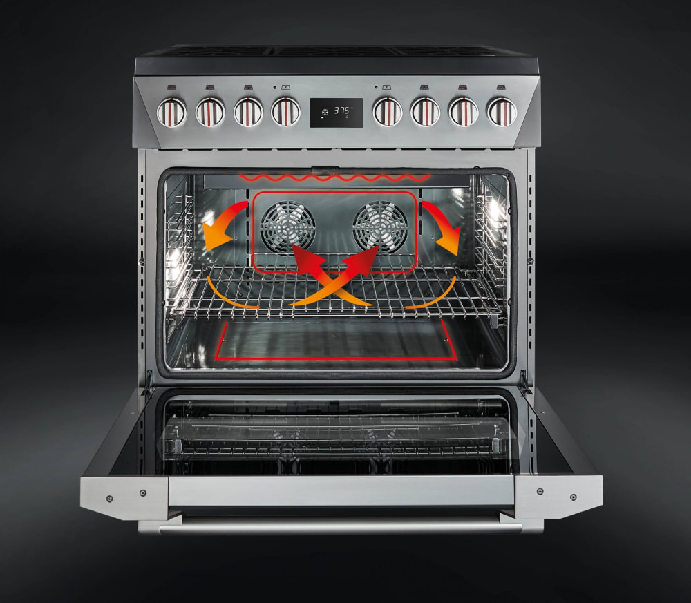 Forza FR366DF 36 Inch Freestanding Professional Dual Fuel Range