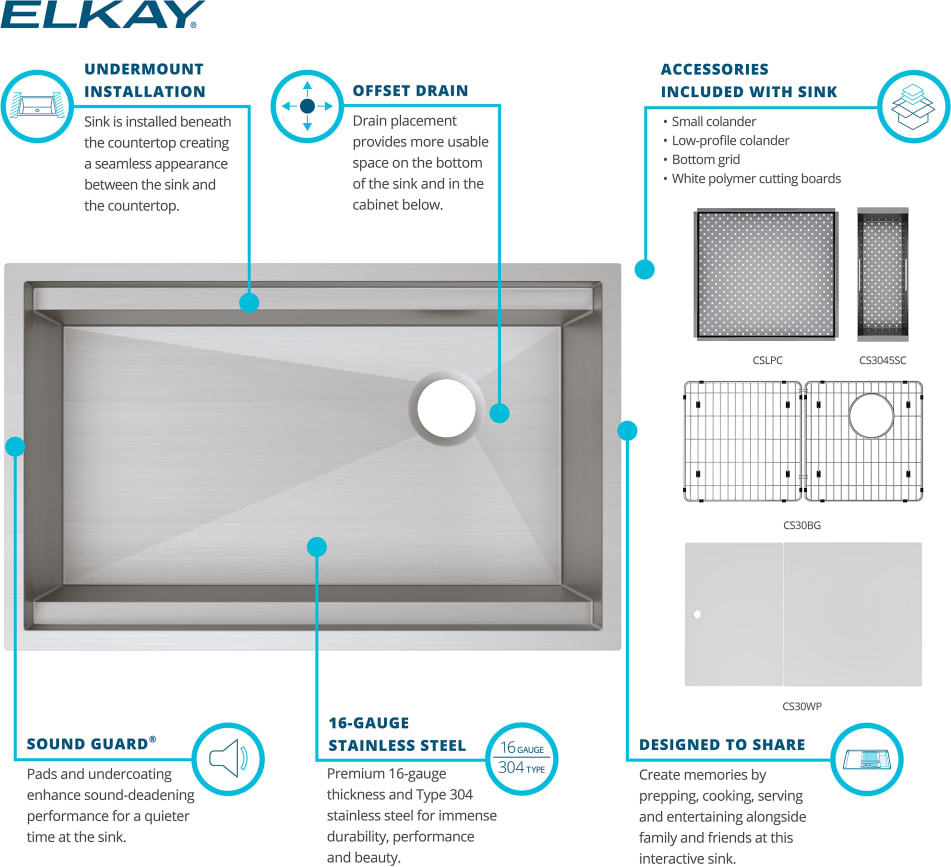 Elkay CS30WPK 32 1/2 Inch Circuit Chef Workstation Undermount Single
