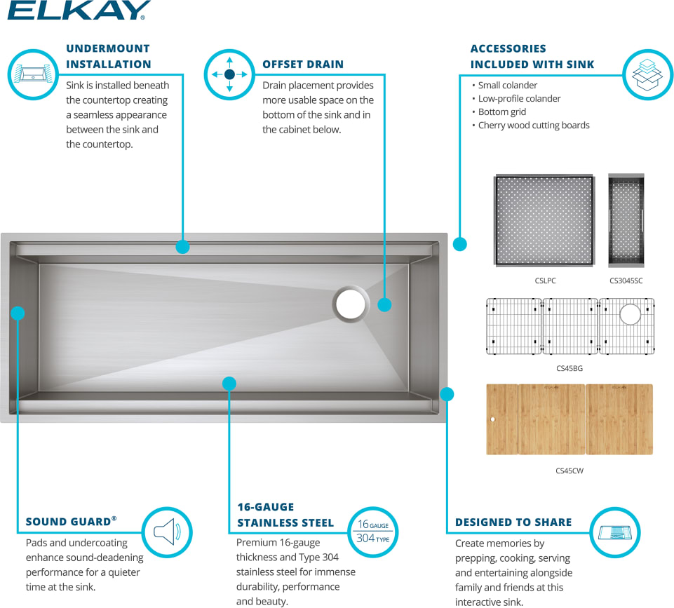 Elkay CS45CWK 45 1/2 Inch Circuit Chef Workstation Undermount Single