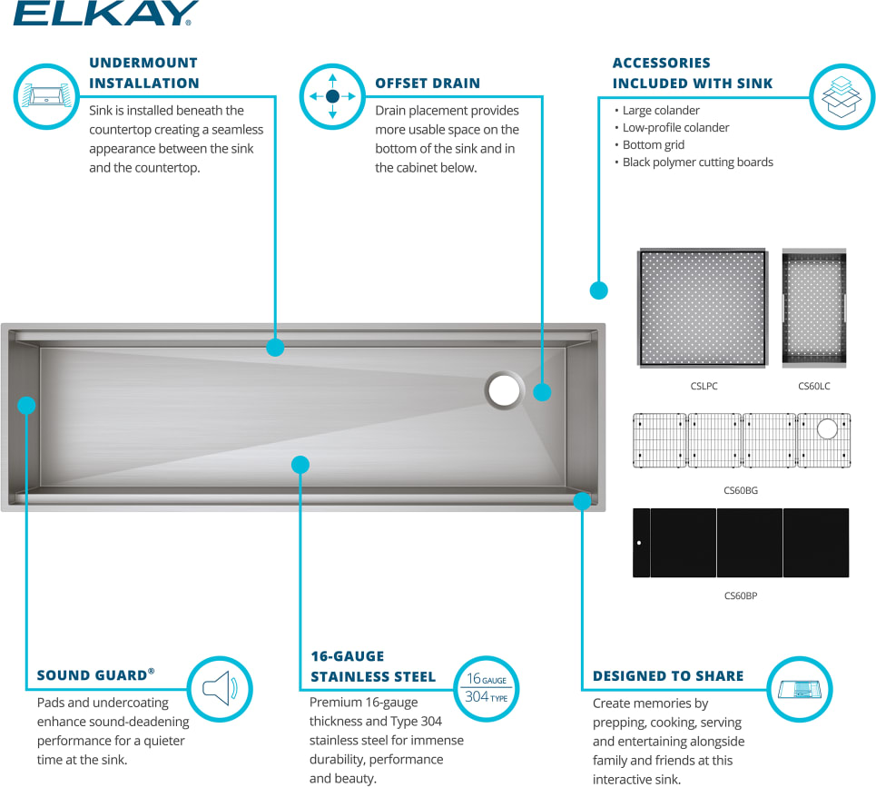 Elkay CS60BPK 59 1/2 Inch Circuit Chef Workstation Undermount Single
