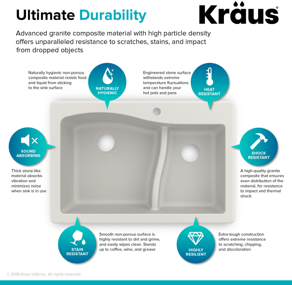 KRAUS KGD-442 Quarza 33-Inch Granite Composite Kitchen Sink – 60/40 Dual Mount, Double Bowl, White, With Strainers