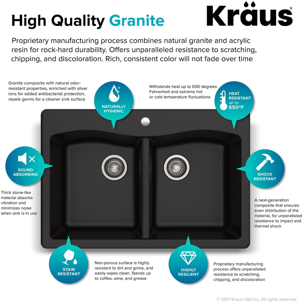 Kraus KGD52BLACK 33 Inch Dual Mount 50/50 Double Bowl Granite