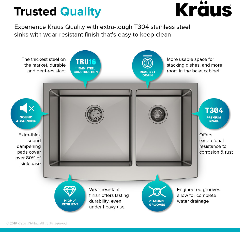 Kraus KHF203 33 KPF1612 KSD30 32 7/8 Double Bowl Farmhouse Stainless Steel Kitchen Sink With Commercial Style Kitchen Faucet And Soap Dispenser Kraus KHF203 33 KPF1612 KSD30 32 7/8 Double Bowl Farmhouse Stainless Steel Kitchen Sink With Commercial Style Kitchen Faucet And Soap Dispenser
