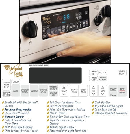 Whirlpool GR470LXMP 30 Inch Self-Clean Freestanding Electric Range