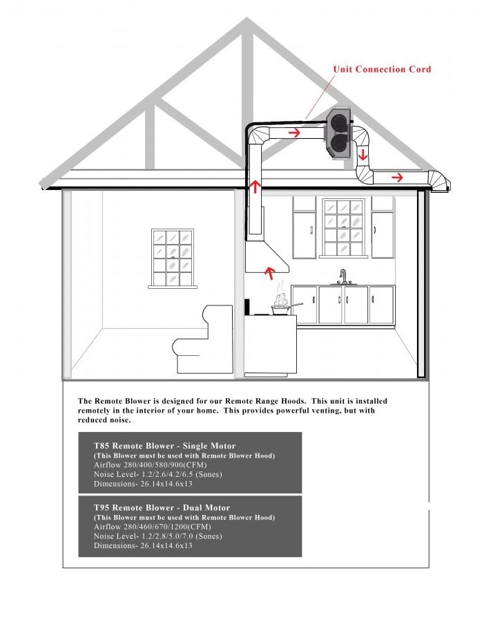 ZLINE 321RRRS48 48 Inch Designer Series Wooden Wall Mount Range Hood in