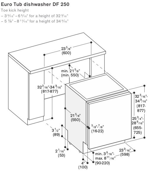 Gaggenau DF250762 24 Inch Fully Integrated Panel Ready Smart Dishwasher