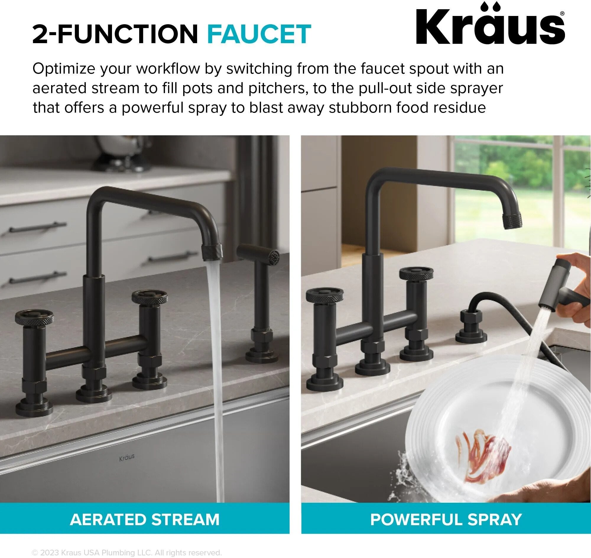 Kraus KPF3125MBGRCC Color-Changing Industrial Bridge Kitchen Faucet ...