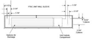 Amana HYDCS100 - Hydronic Heat Kit