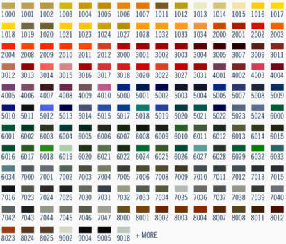 BlueStar KNXXXX523K1 - RAL Color Options