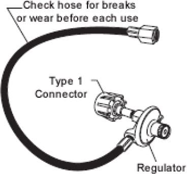 Coyote CLPREG - LP Regulator