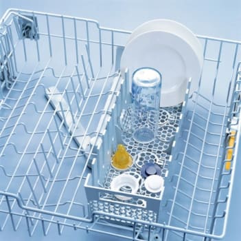 Miele GMFO - In-Use View