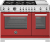 Rosso Red, Natural Gas