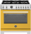 Giallo Yellow, Natural Gas