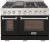 Black, LP