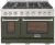 Olive Green, NG