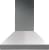 42 Inch Width
