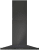 Black Stainless Steel