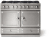 Stainless Steel - SS Trim, Satin Chrome Accents & SS Rails