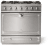 Stainless Steel - SS Trim, Satin Chrome Accents & SS Rails