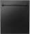 Black Stainless Steel