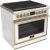 Glossy White with Brushed Brass Trim