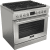 Stainless Steel with Chrome & Brushed Stainless Trim