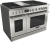 Stainless Steel with Chrome & Brushed Stainless Trim