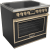 Matte Black with Brushed Brass Trim