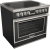 Glossy Black with Chrome & Brushed Stainless Trim