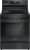 Black Stainless Steel