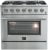 36" Stainless Steel