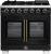 Black with Antique Brass Trim