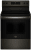 Black Stainless