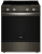 Black-on-Stainless