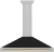 DuraSnow® Stainless Steel with Black Matte Shell & Champagne Bronze Handle