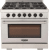 Stainless Steel with Black Knobs, NG