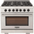Stainless Steel with Black Knobs, LP