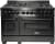 Black Stainless Steel