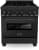 Black Stainless Steel