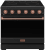 Black with Rose Gold Trim