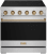 Stainless Steel with Bronze Trim