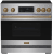 Stainless Steel with Bronze Trim