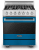 Alluvial Blue, LP